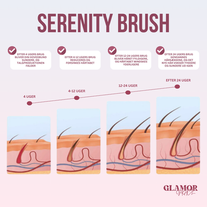 Serenity Brush | LED Light Hair Brush